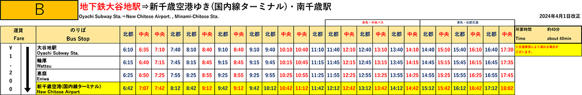 Jr 北海道 バス 時刻 表