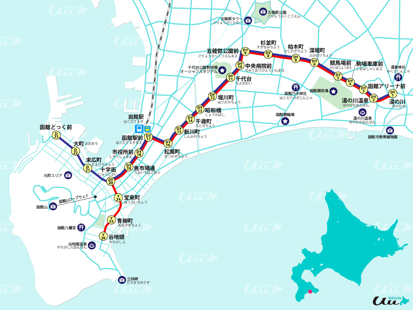 函館市電（路面電車）路線図