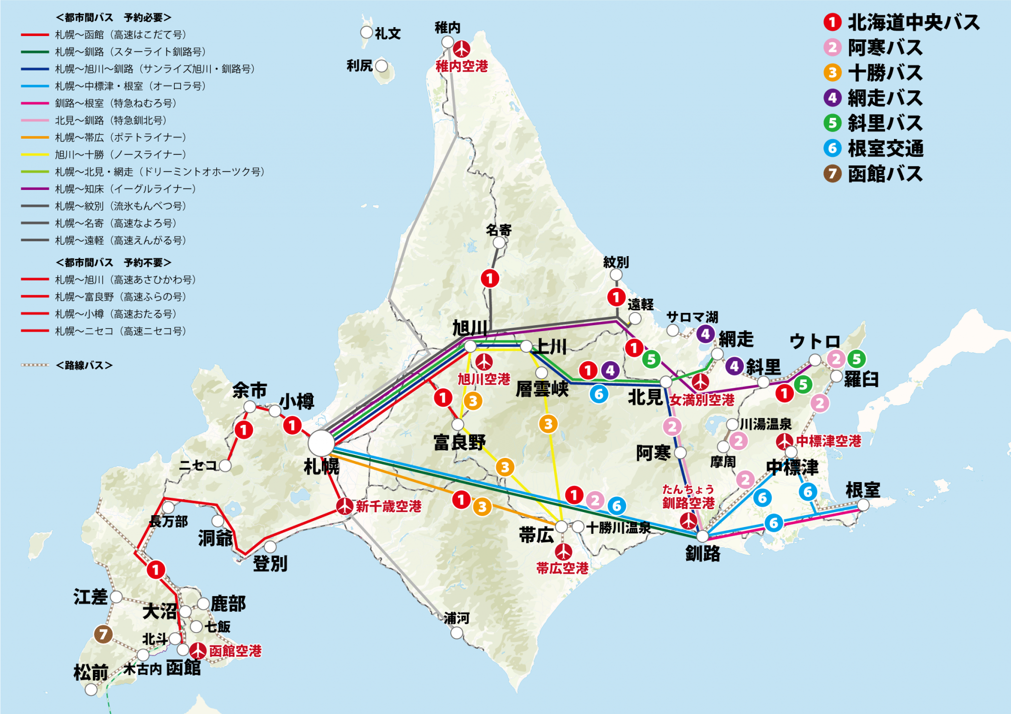 北海道のアクセス情報一覧 | 悠悠北海道