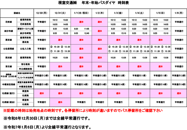 2024-25　年末年始ダイヤ