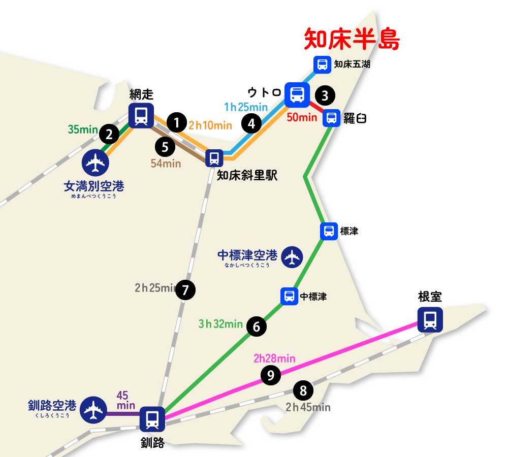 知床エリアのアクセス図