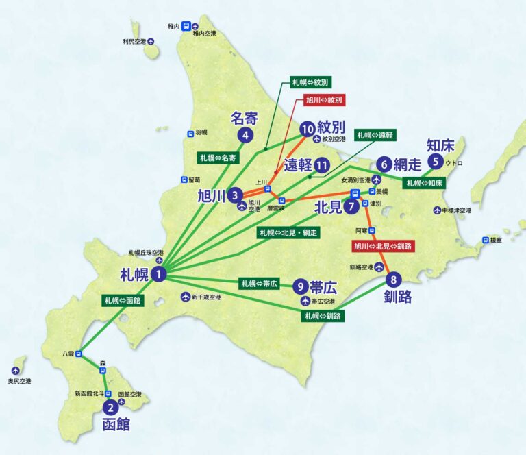北海道の高速バス