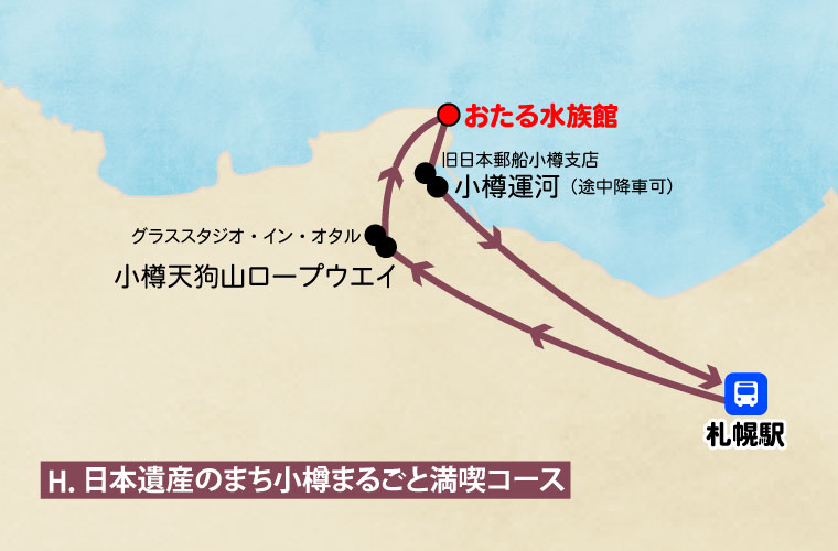 札幌発／日帰り観光バス／日本遺産のまち小樽まるごと満喫コース