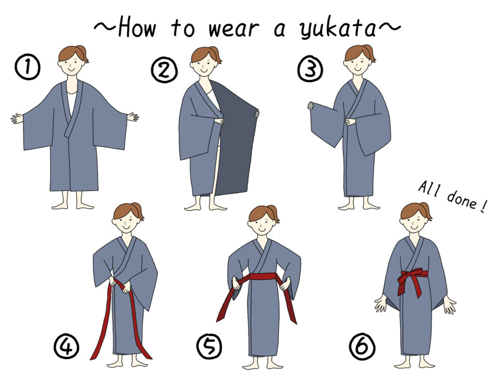 浴衣の着方