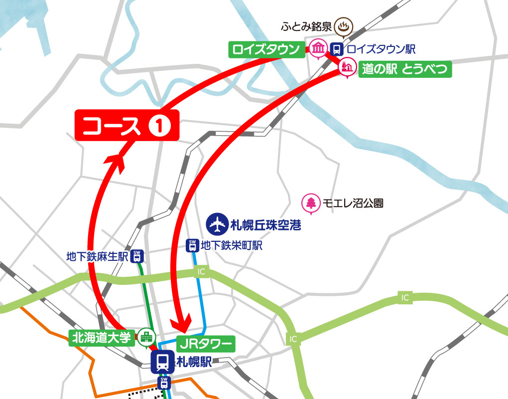 自分発見のプチ体験コース