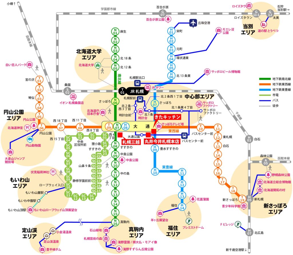 丸井・三越アクセス図