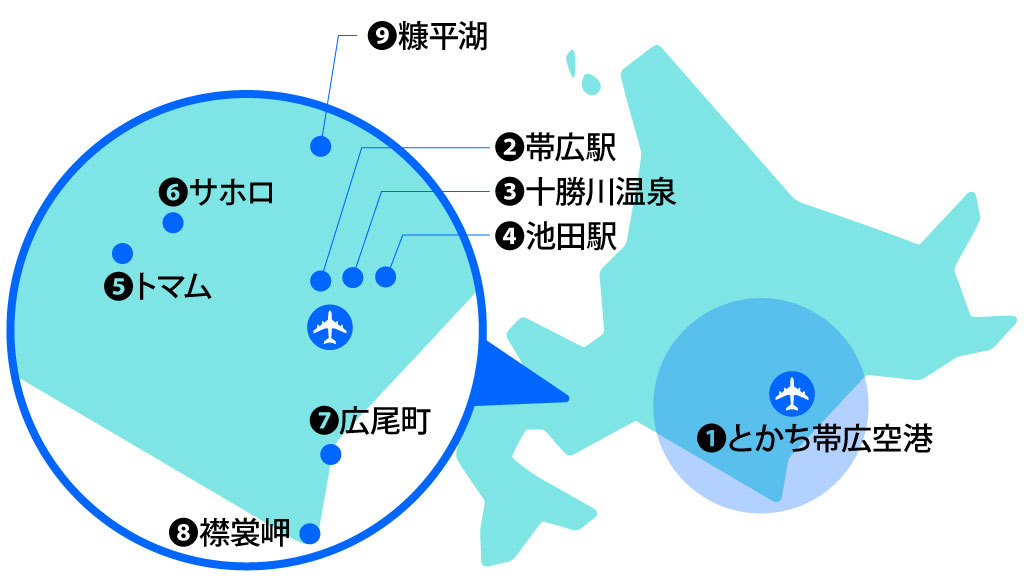 帯広空港からのアクセス